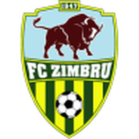 Zimbru Chisinau W