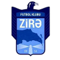 Zira FK II