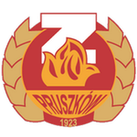 Znicz Pruszkow