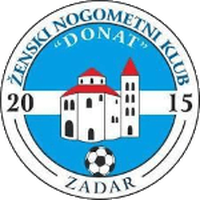ZNK Donat Zadar (W)