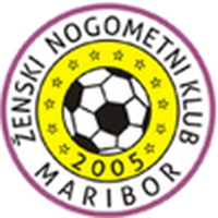 ZNK Maribor (W)