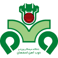 Zob Ahan