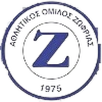 Zofria