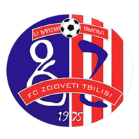 Zooveti