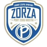 Zorza Mostki
