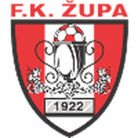 Zupa Aleksandrovac