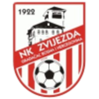 Zvijezda Gradacac